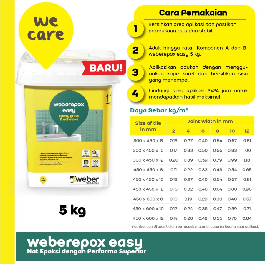 NAT KERAMIK TERENDAM MU - WEBEREPOX EASY (5KG) - SKY