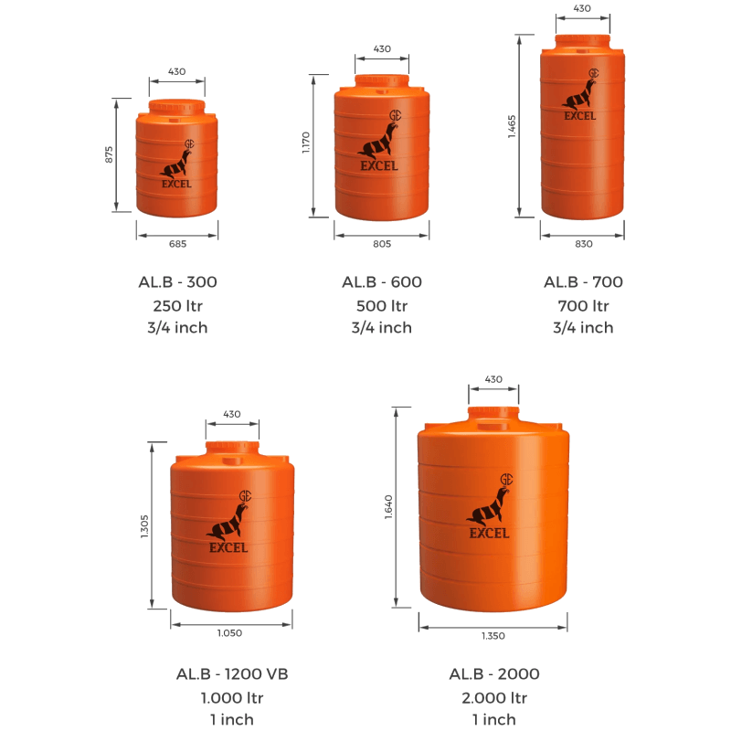TANGKI AIR PLASTIK EXCEL BLOW ALB BLUE - ALB-1200 VB (1000 liter) TANGKI AIR PLASTIK EXCEL BLOW ALB BLUE - ALB-1200 VB (1000 liter)