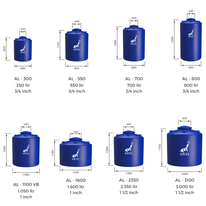 TANGKI AIR PLASTIK EXCEL ROTO BLUE - AL-300 (250 liter)