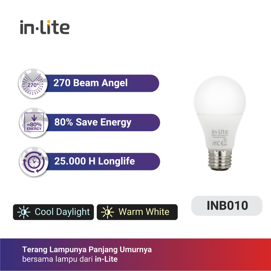 BOHLAM LED VALUE IN-LITE SERIES INB010 - White ( 6500k ) - 18 Watt